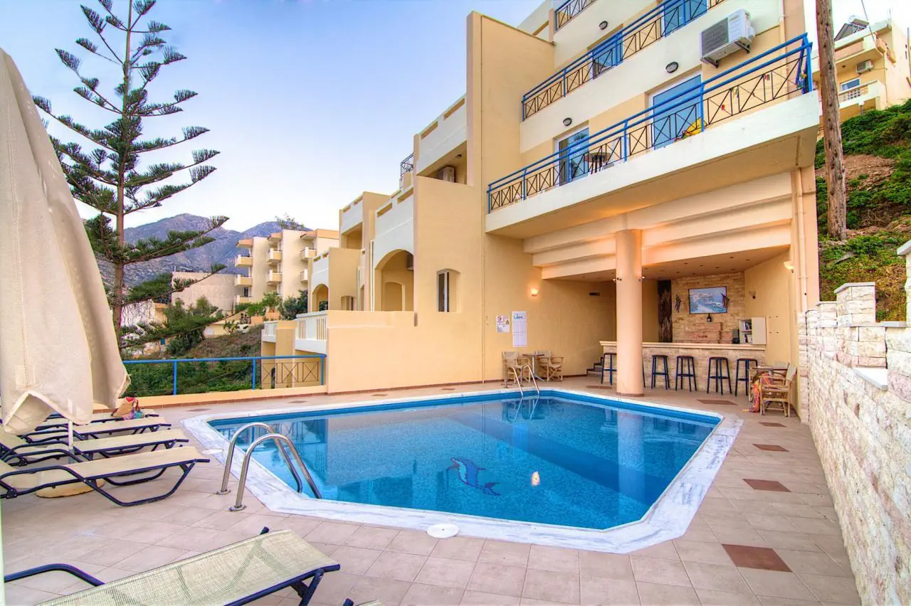 HOTEL ATHINA HOTEL HER