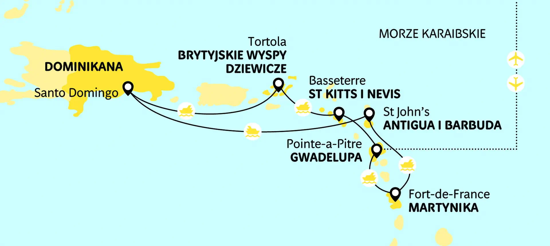 Rejs po Karaibach - turkusowe Antyle - zdjęcie 30