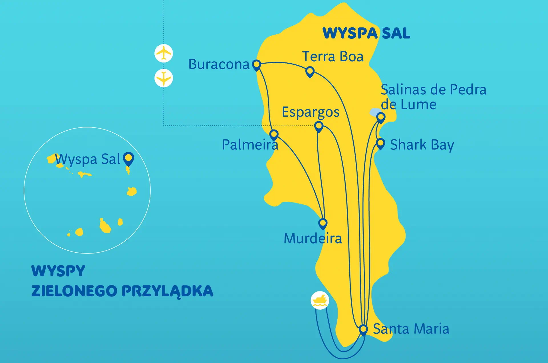 Cabo Verde - Raj dla oka i podniebienia - zdjęcie 46