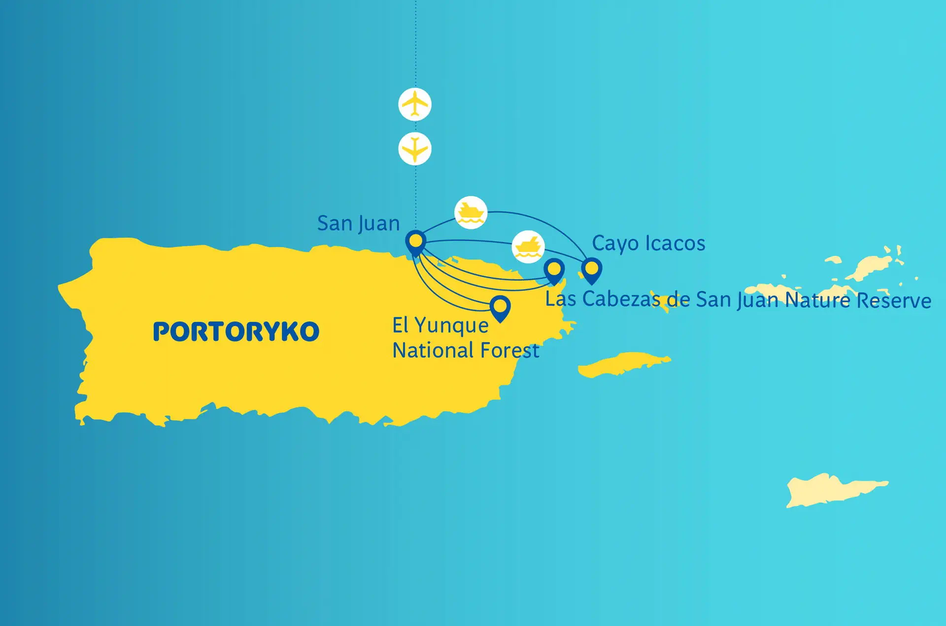 Egzotyka Light - Portoryko - zdjęcie 22