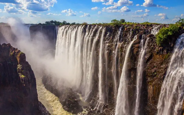 RPA - Zimbabwe (Wodospady Wiktorii) - Botswana